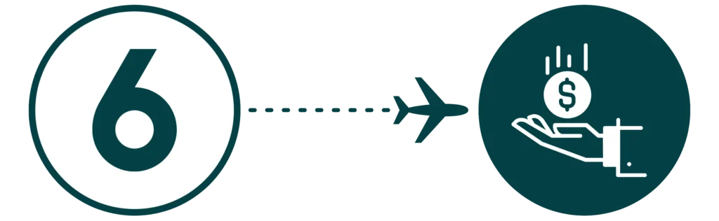Step 6 - Finance Guidance
