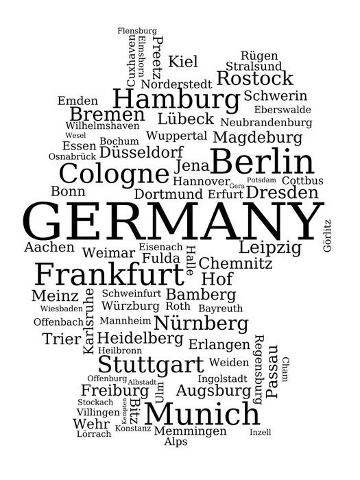 Learn German Language