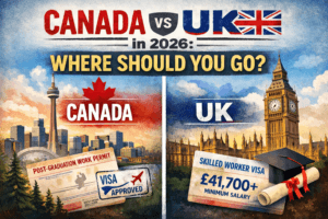 Canada vs UK 2026 study abroad comparison infographic showing salary and visa factors for Indian students