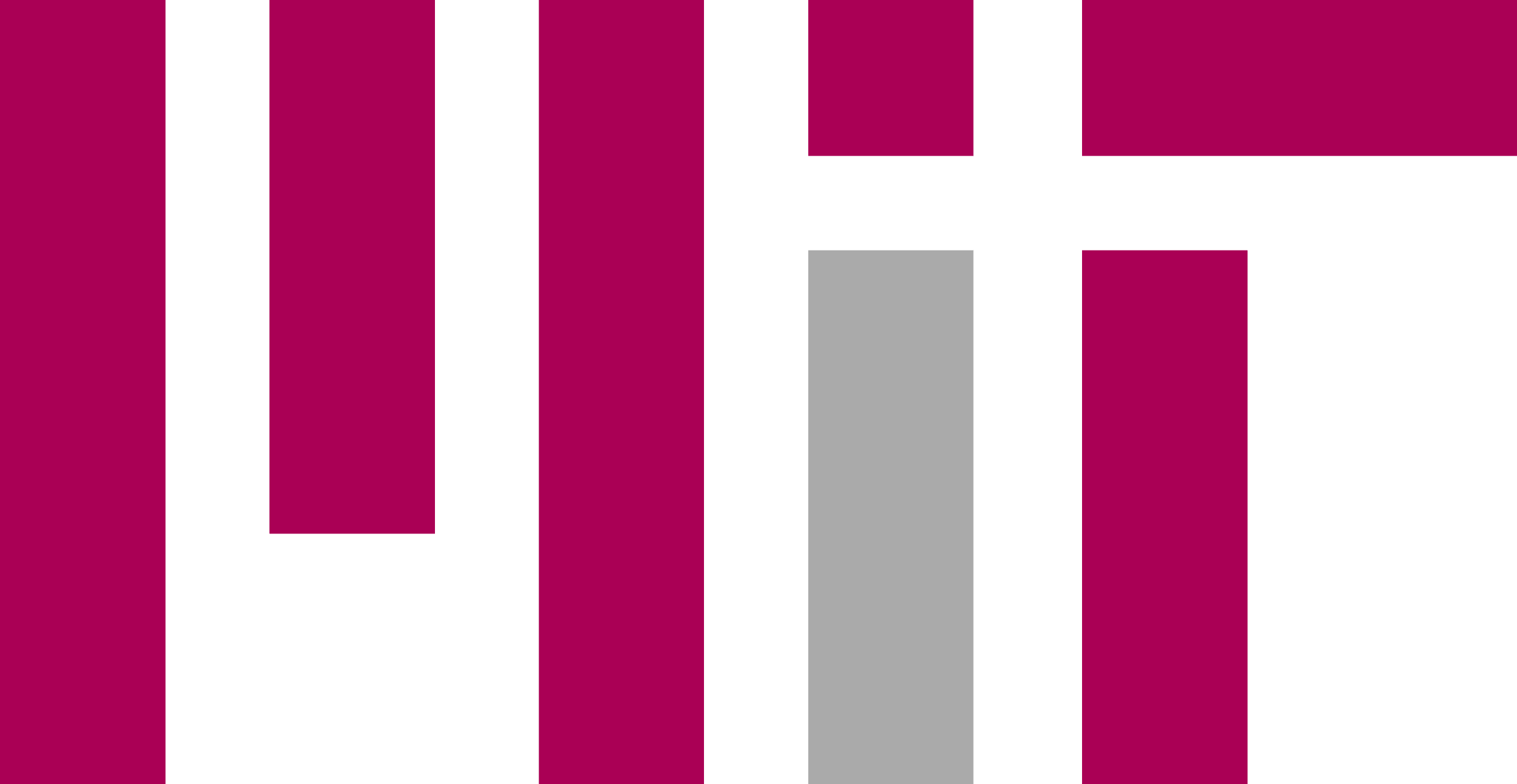 MIT