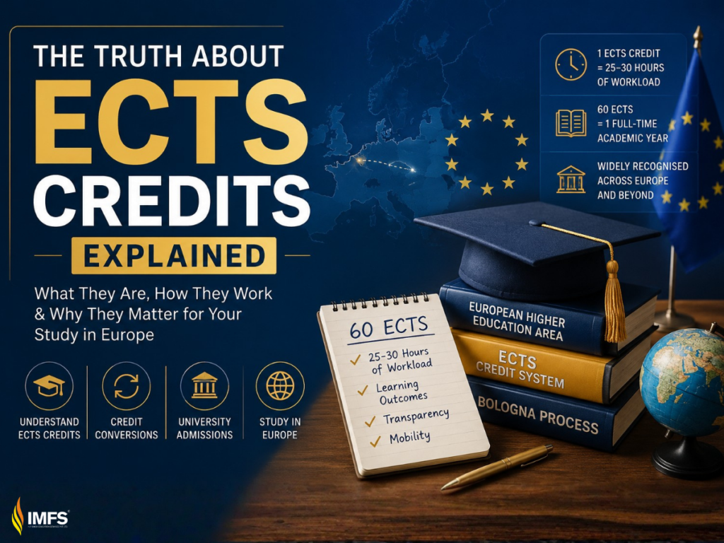 Promotional banner about ECTS credits with stacked books, a graduation cap, a 60 ECTS notebook, and a Europe flag motif in the background, educational theme focused on Europe study credits