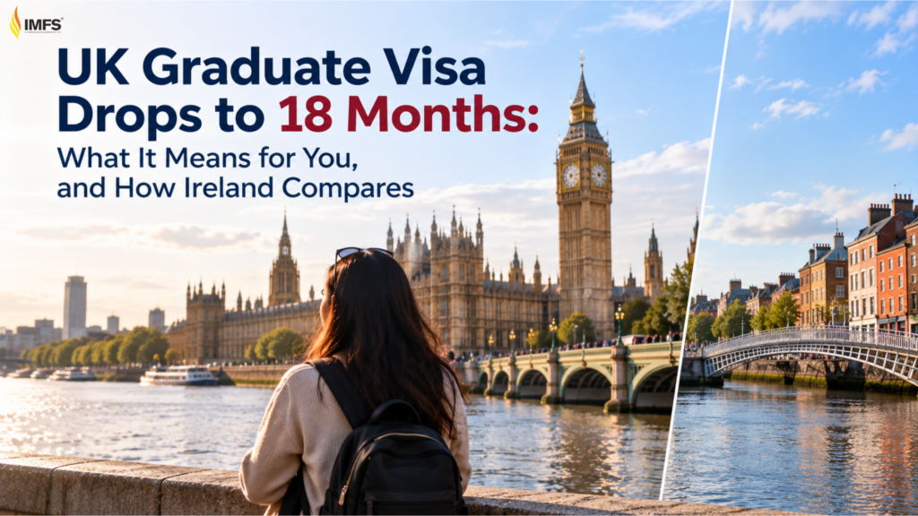 Banner announcing UK Graduate Visa dropping to 18 months, with London landmarks and a traveler in foreground.
